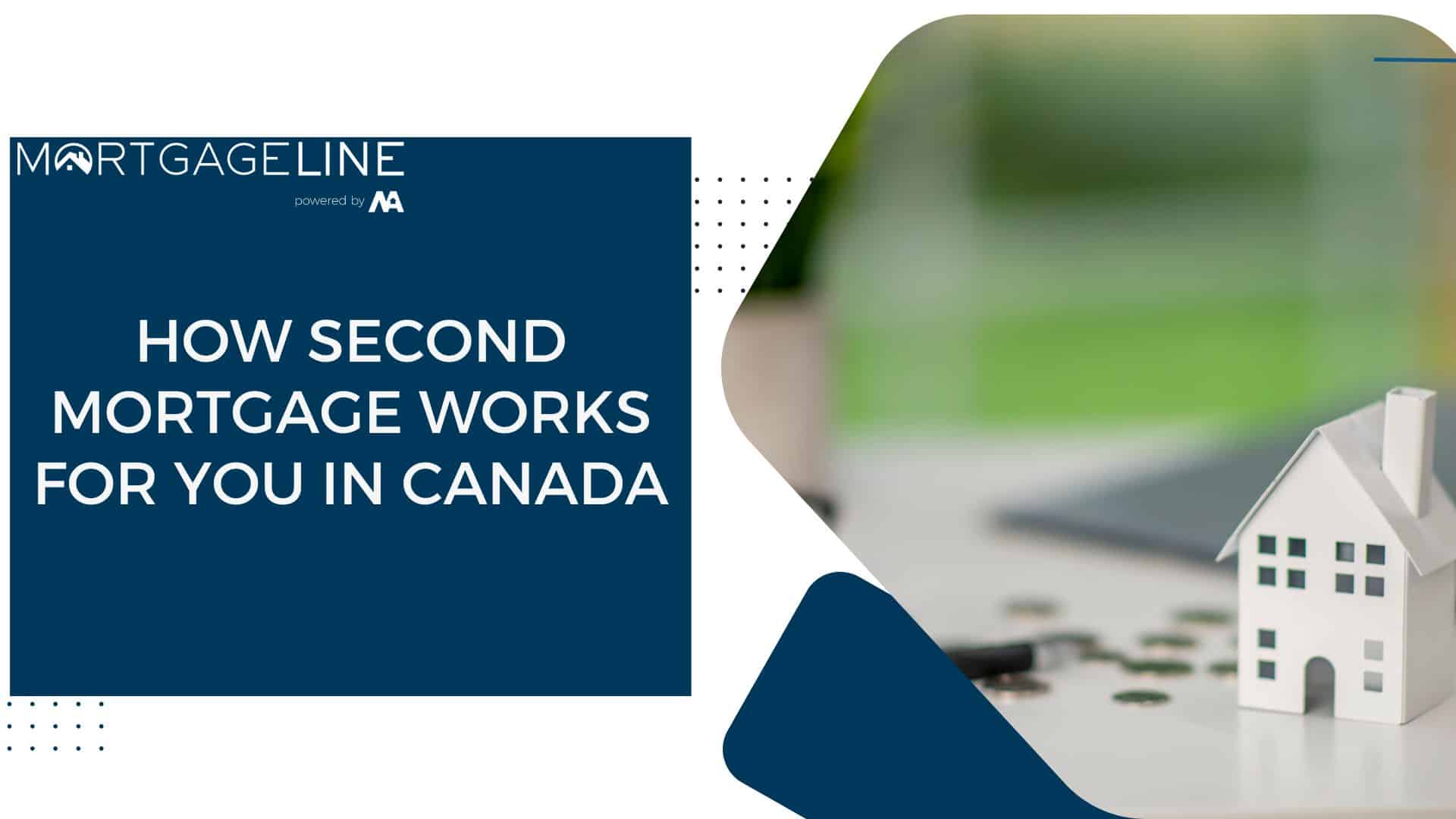 second mortgage store 017