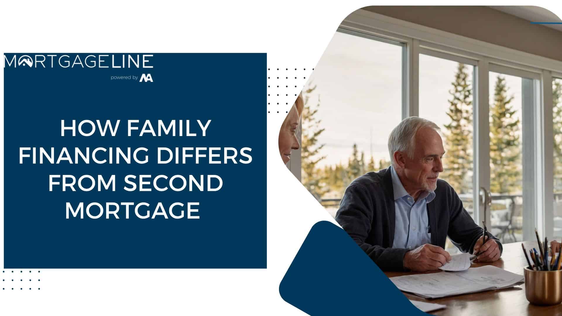 second mortgage store 287